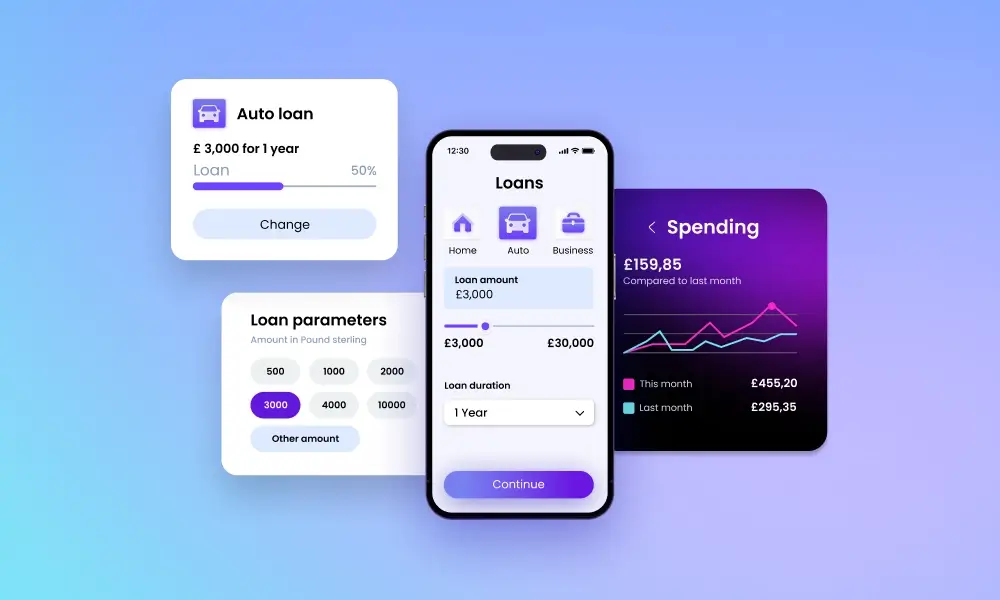 Open banking Australia dashboard showing transaction data shared with lender for home loan application</p>
<p>